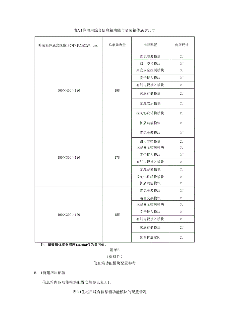 住宅用综合信息箱尺寸、功能模块配置参考、综合布线要求、软总线、外置式信息箱.docx_第2页