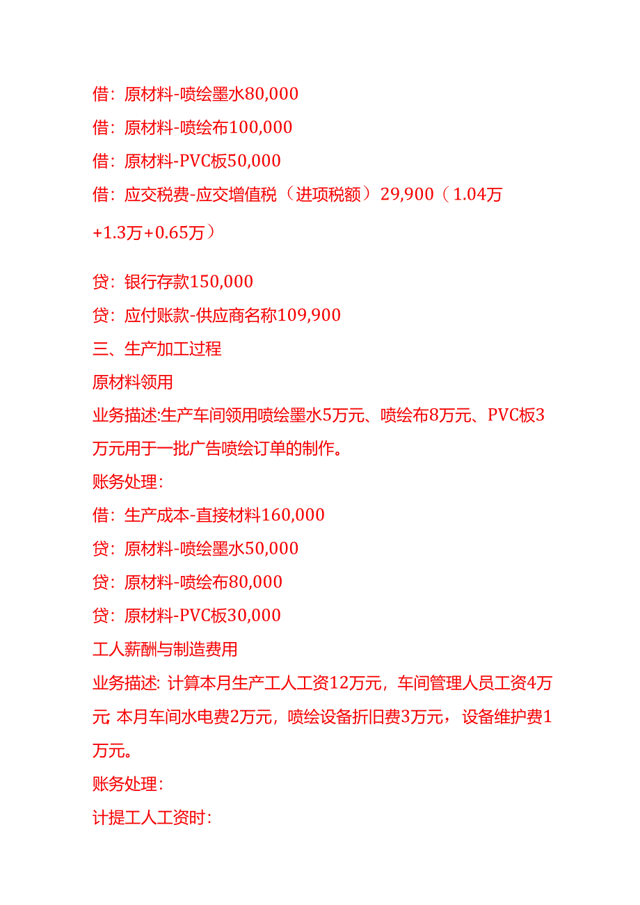 做账实操-喷绘厂账务处理示例.docx_第2页