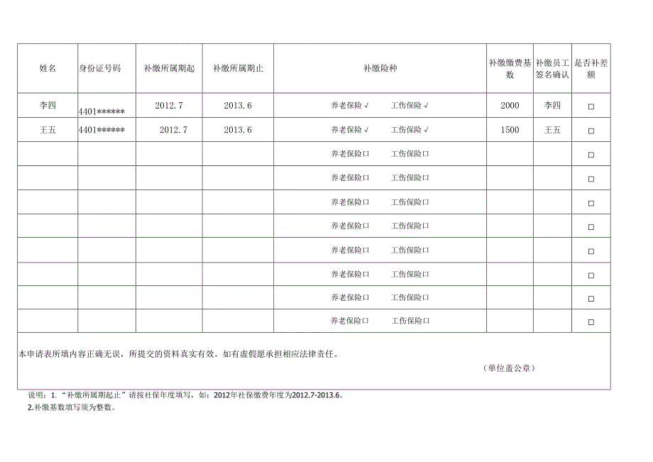 社会保险费补缴申请表（表样）.docx_第2页