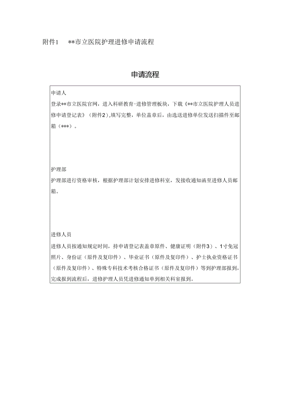 市立医院护理进修申请流程.docx_第1页