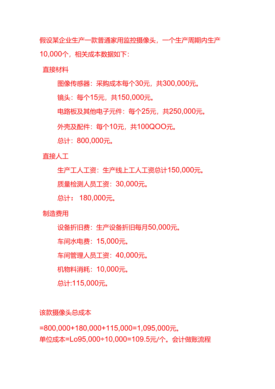 做账实操-摄像头生产成本核算的实例.docx_第3页
