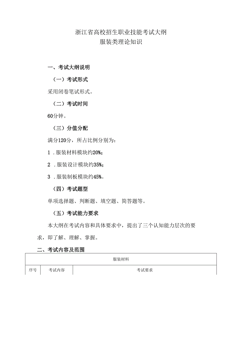 浙江省高校招生职业技能考试大纲（理论）服装类.docx_第1页