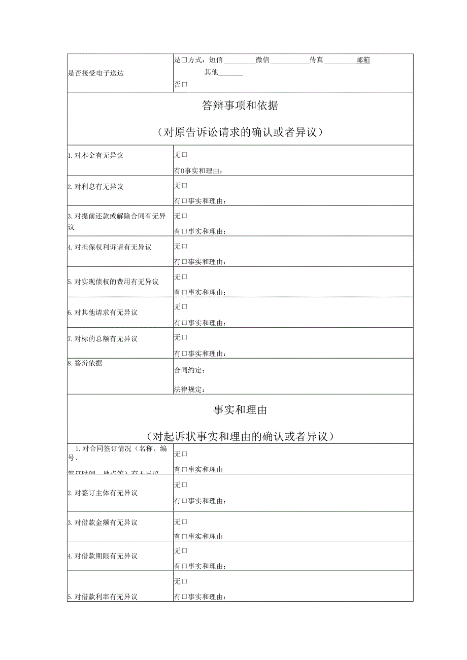 民间借贷纠纷答辩状模板.docx_第2页