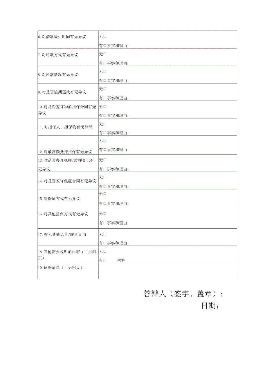 民间借贷纠纷答辩状模板.docx_第3页