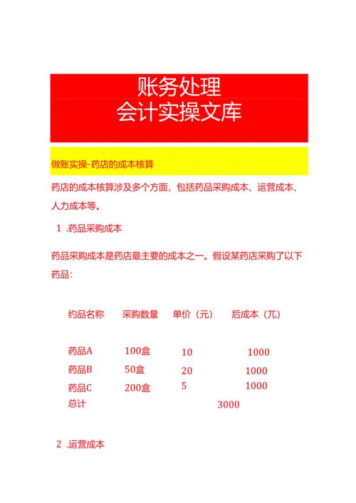 做账实操-药店的成本核算.docx