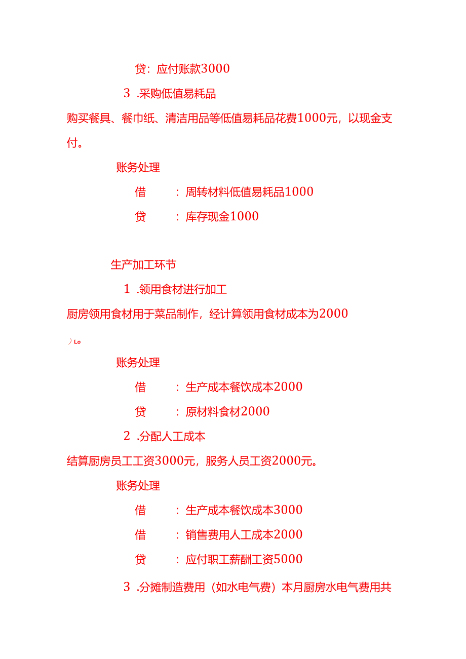 做账实操-农庄餐饮行业的会计账务处理示例.docx_第2页