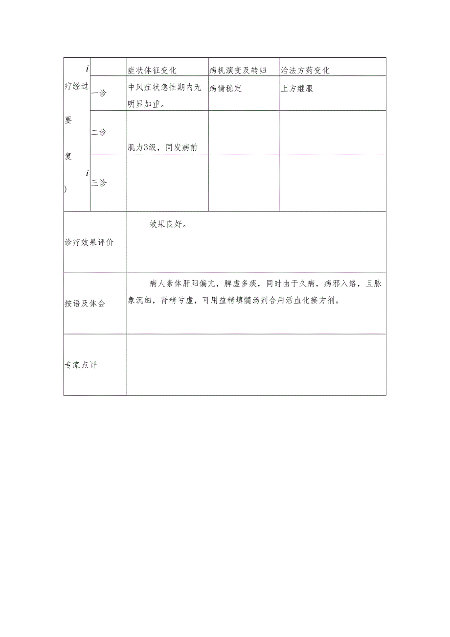 市中医医院治疗中风病案整理格式.docx_第2页
