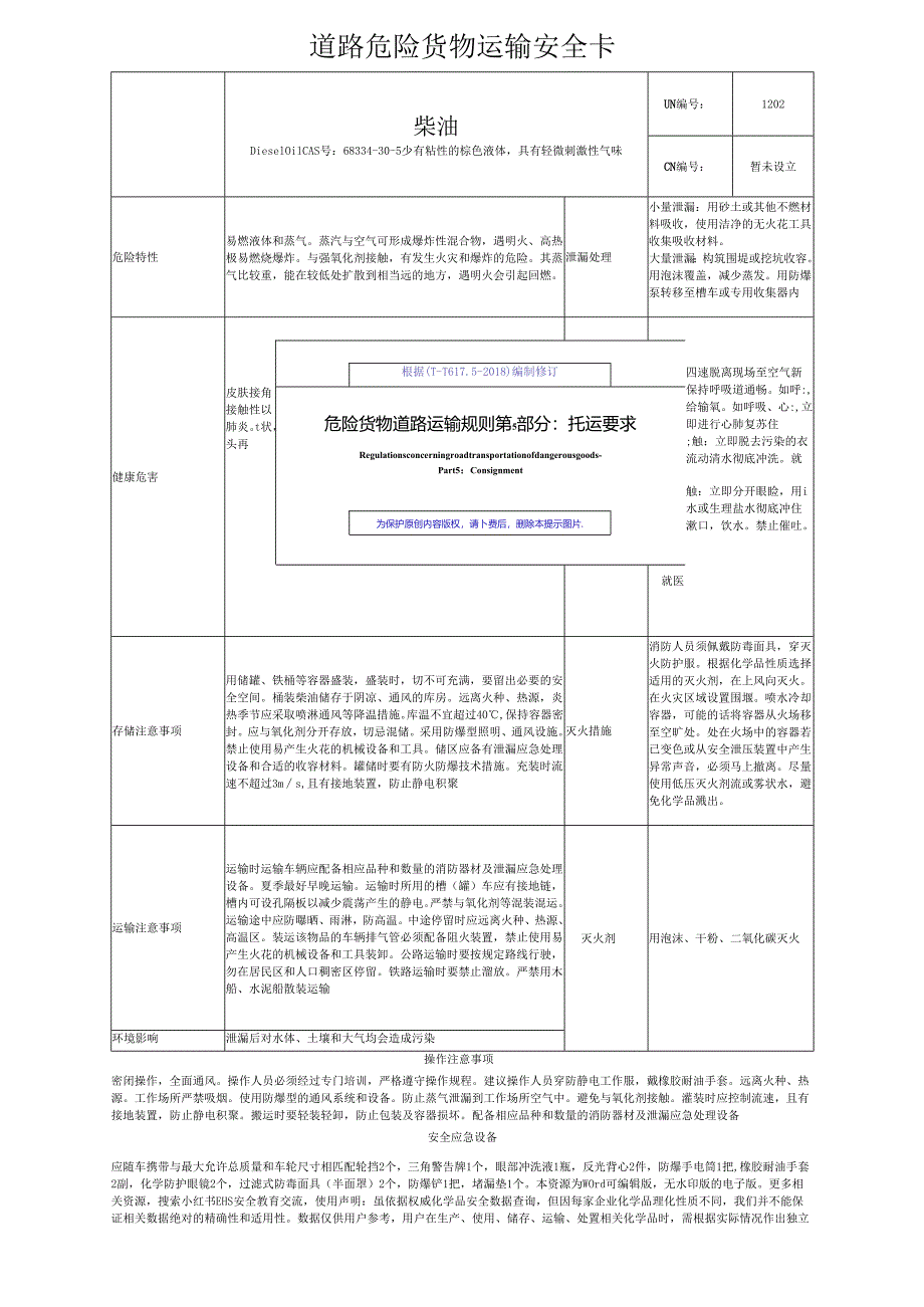 2025版《柴油、液化天然气LNG道路危险货物运输安全卡》根据道路运输规则编制.docx_第1页