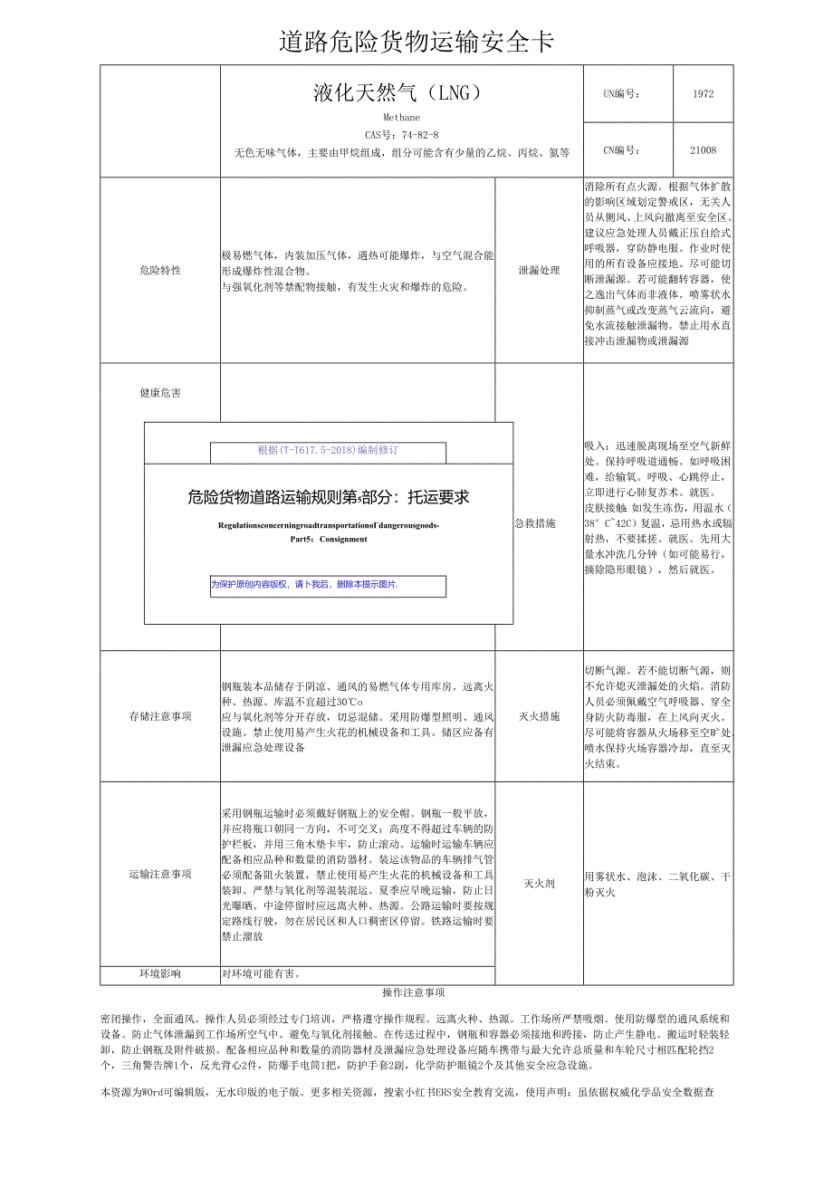 2025版《柴油、液化天然气LNG道路危险货物运输安全卡》根据道路运输规则编制.docx_第3页