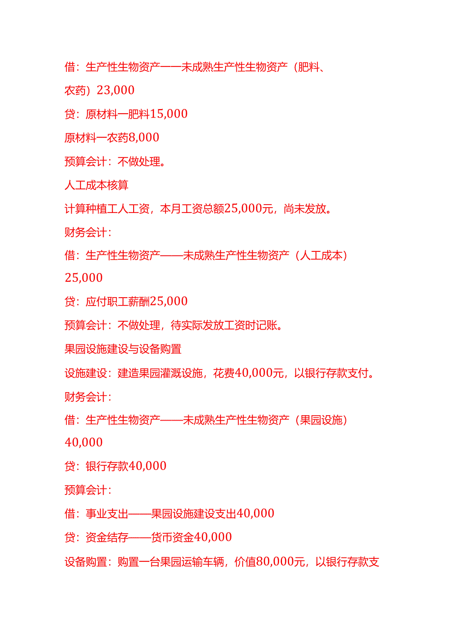 做账实操-沃柑种植企业的账务处理.docx_第3页