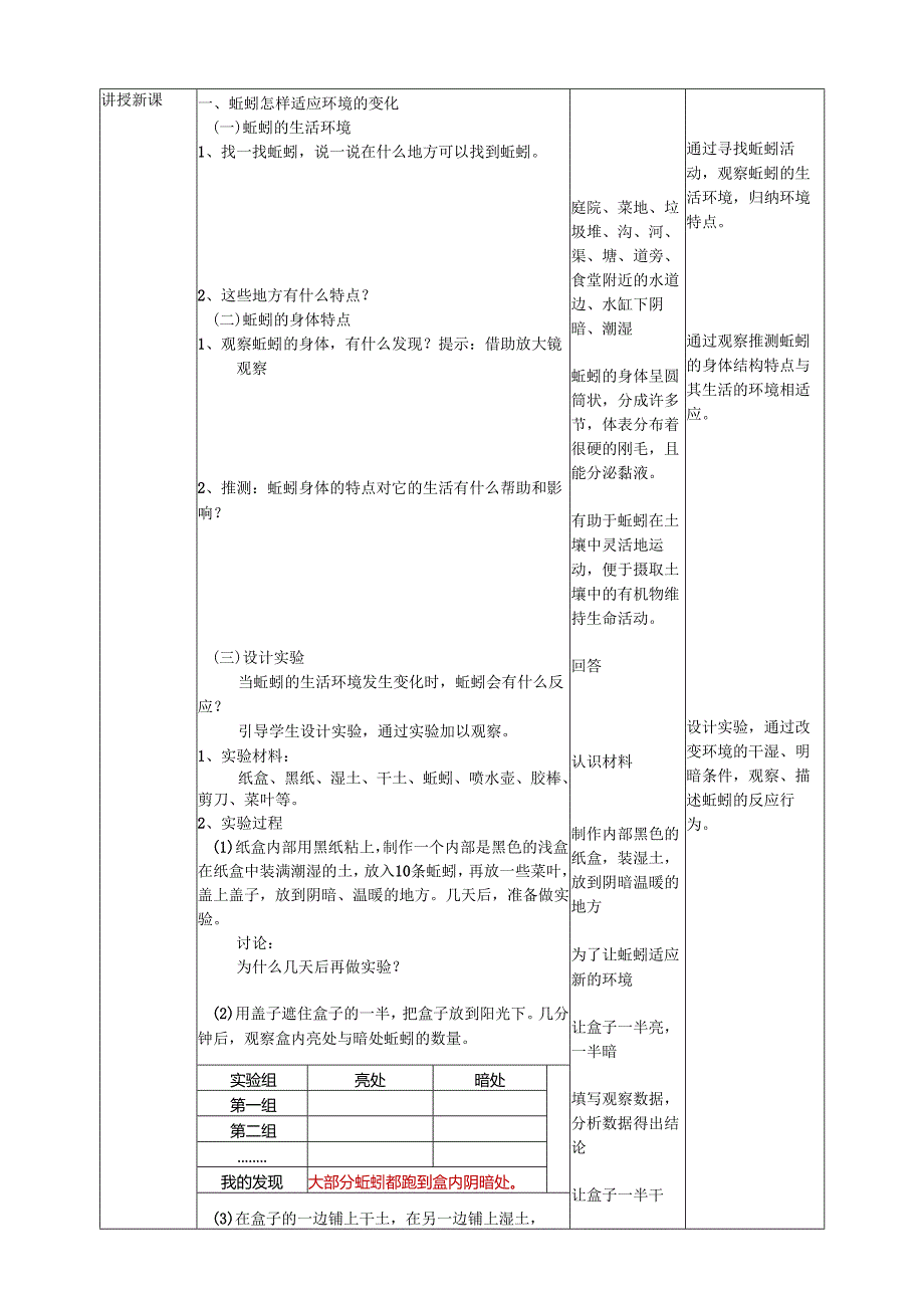 2025鄂教人教版科学六年级下册 第一单元1.2《动物对环境的适应》教案.docx_第2页