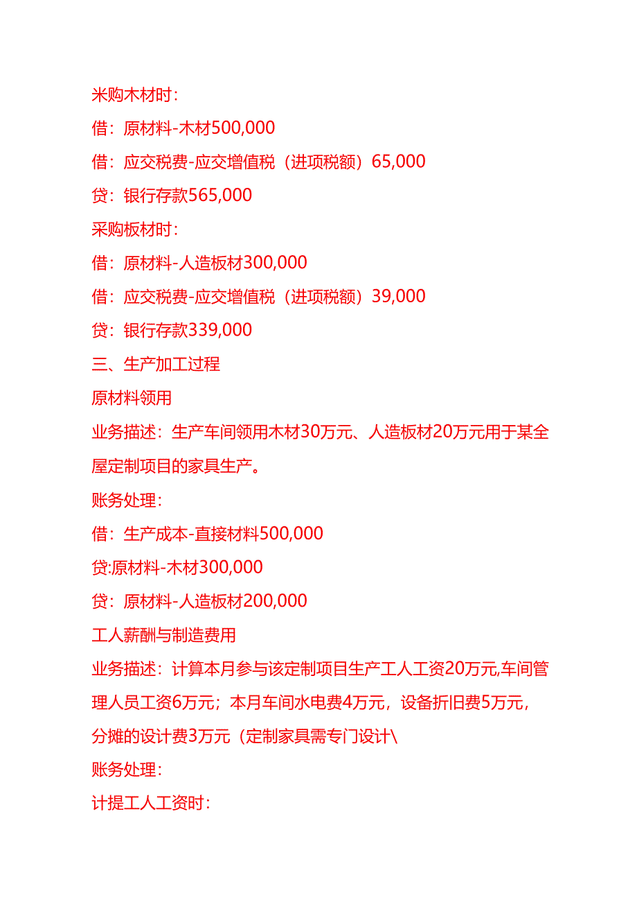 做账实操-全屋定制家具公司账务处理示例.docx_第2页