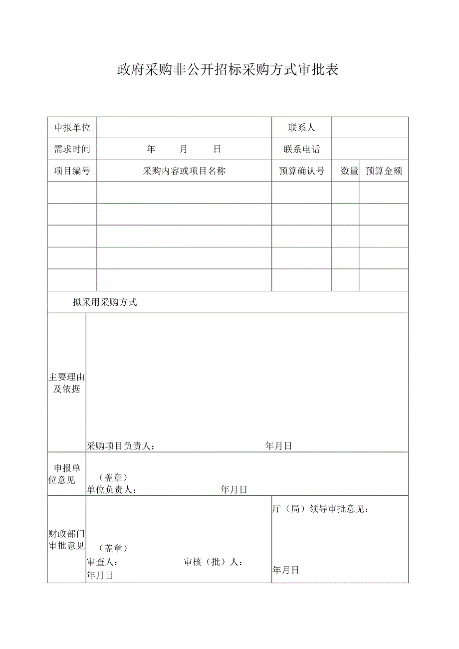 政府采购非公开招标采购方式审批表.docx_第1页