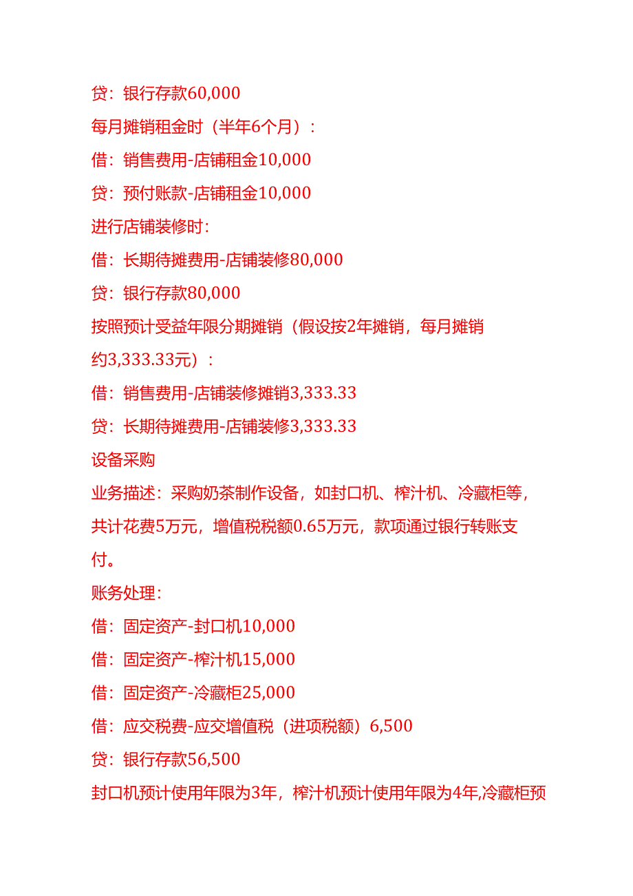 做账实操-奶茶店账务处理示例.docx_第2页