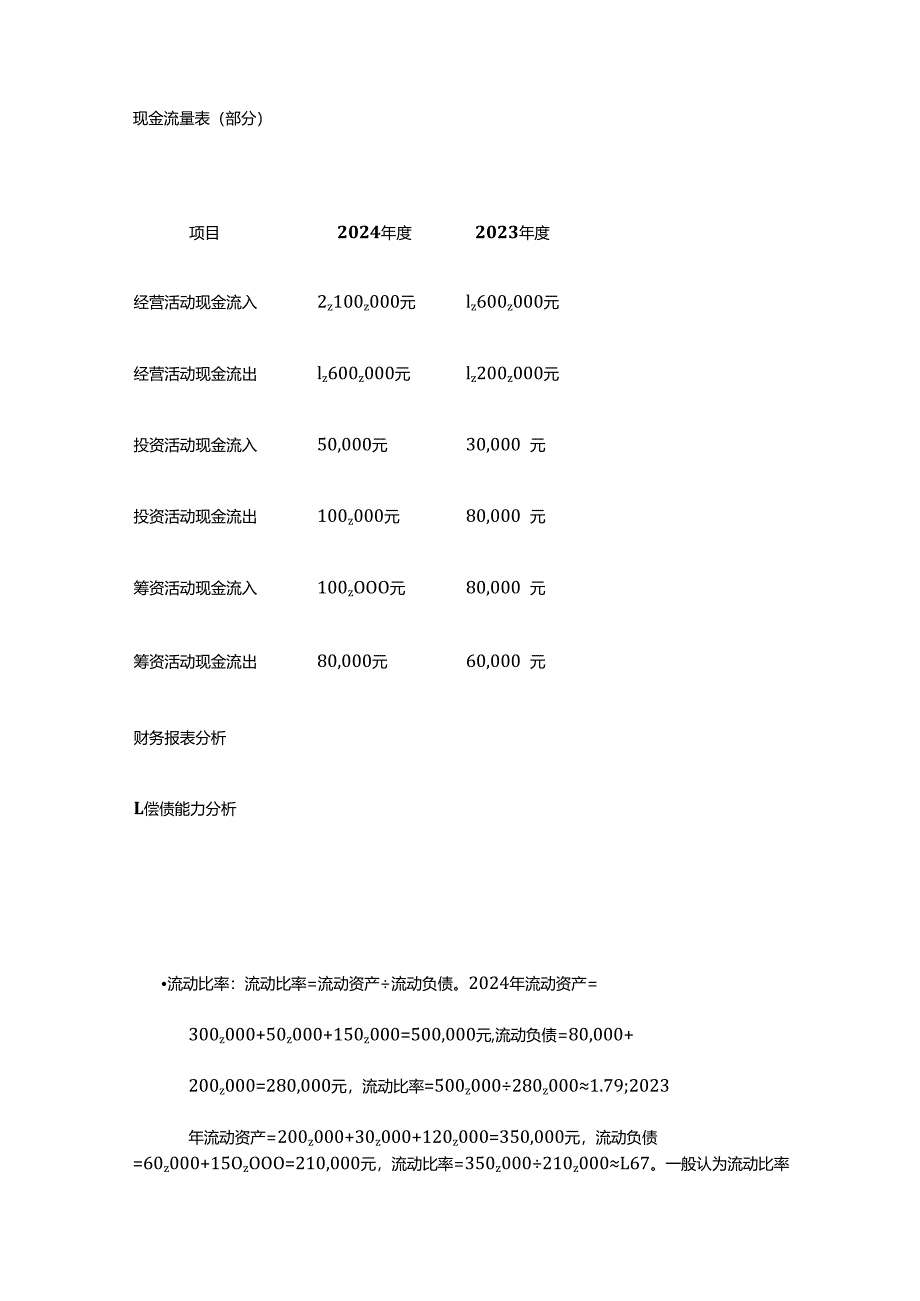 做账实操-农庄餐饮行业的财务报表分析.docx_第3页