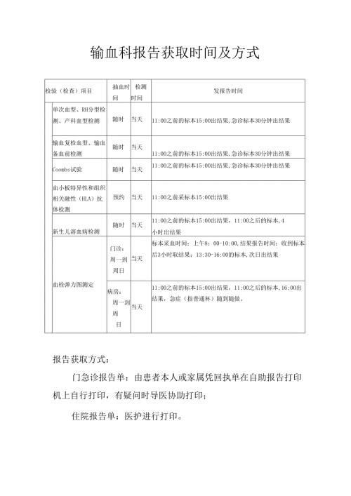 输血科报告获取时间及方式.docx