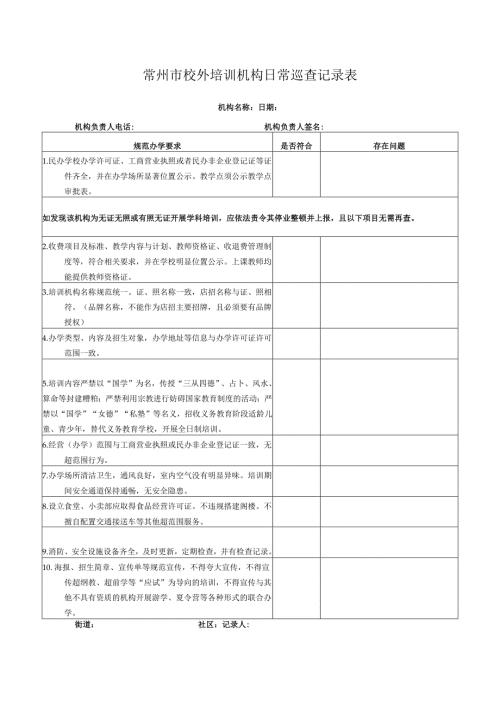 常州市校外培训机构日常巡查记录表.docx