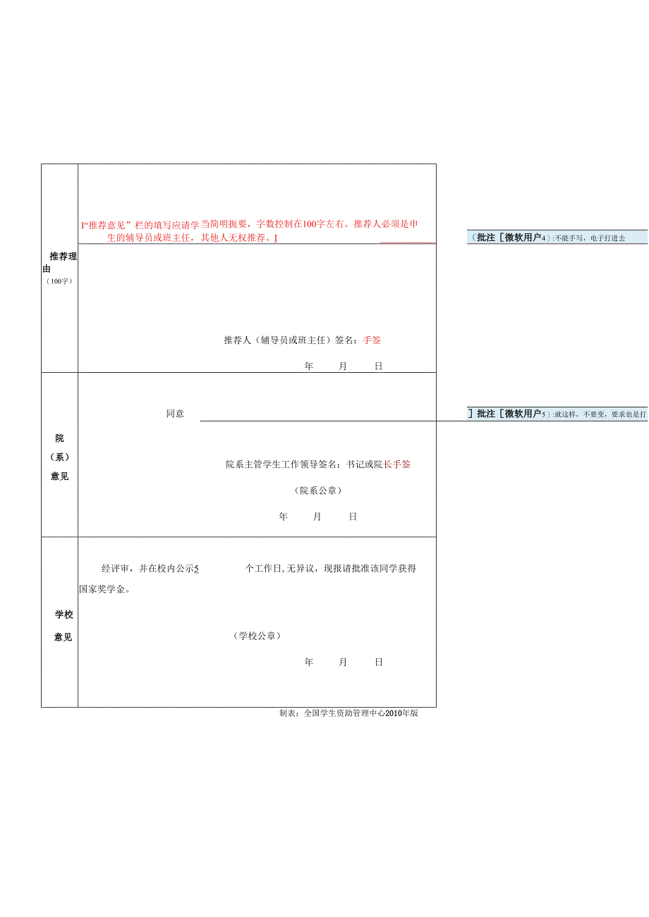 学年国家奖学金申请审批表.docx_第2页