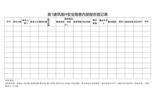 2025版《建筑施工安全隐患内部报告登记表、台账表、重大隐患跟踪整改表》模板.docx
