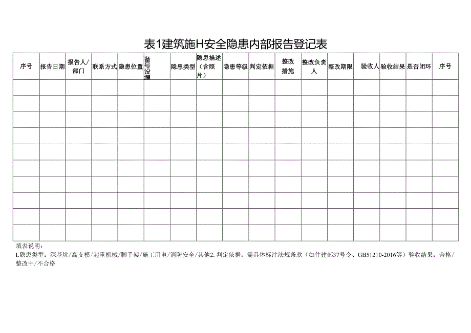 2025版《建筑施工安全隐患内部报告登记表、台账表、重大隐患跟踪整改表》模板.docx_第1页