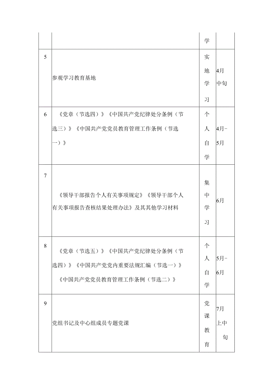 2025年理论学习中心组学习计划表.docx_第2页