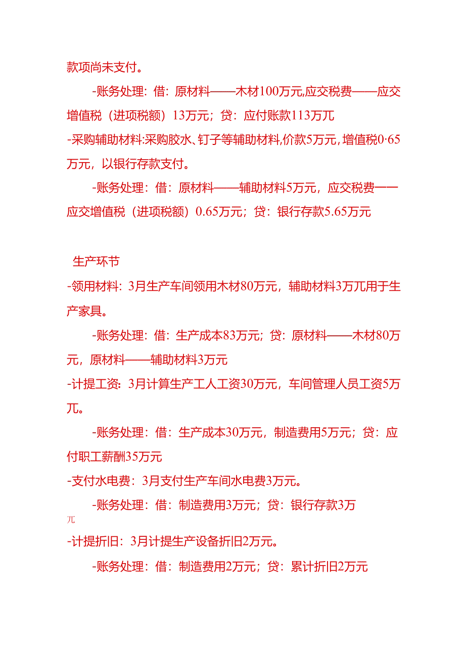 做账实操-生产家具的工厂账务处理示例.docx_第2页