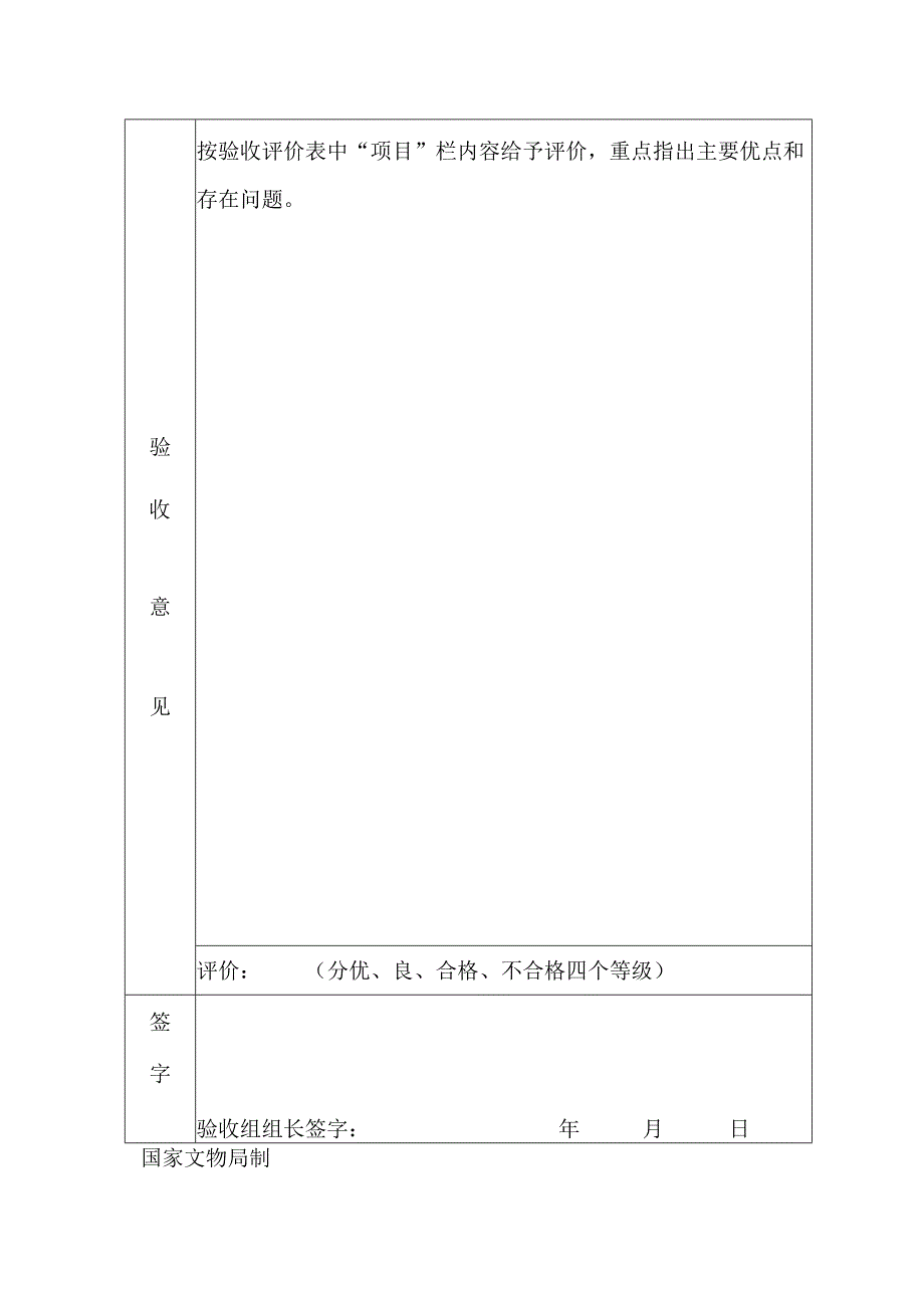 考古发掘项目验收评价表.docx_第2页