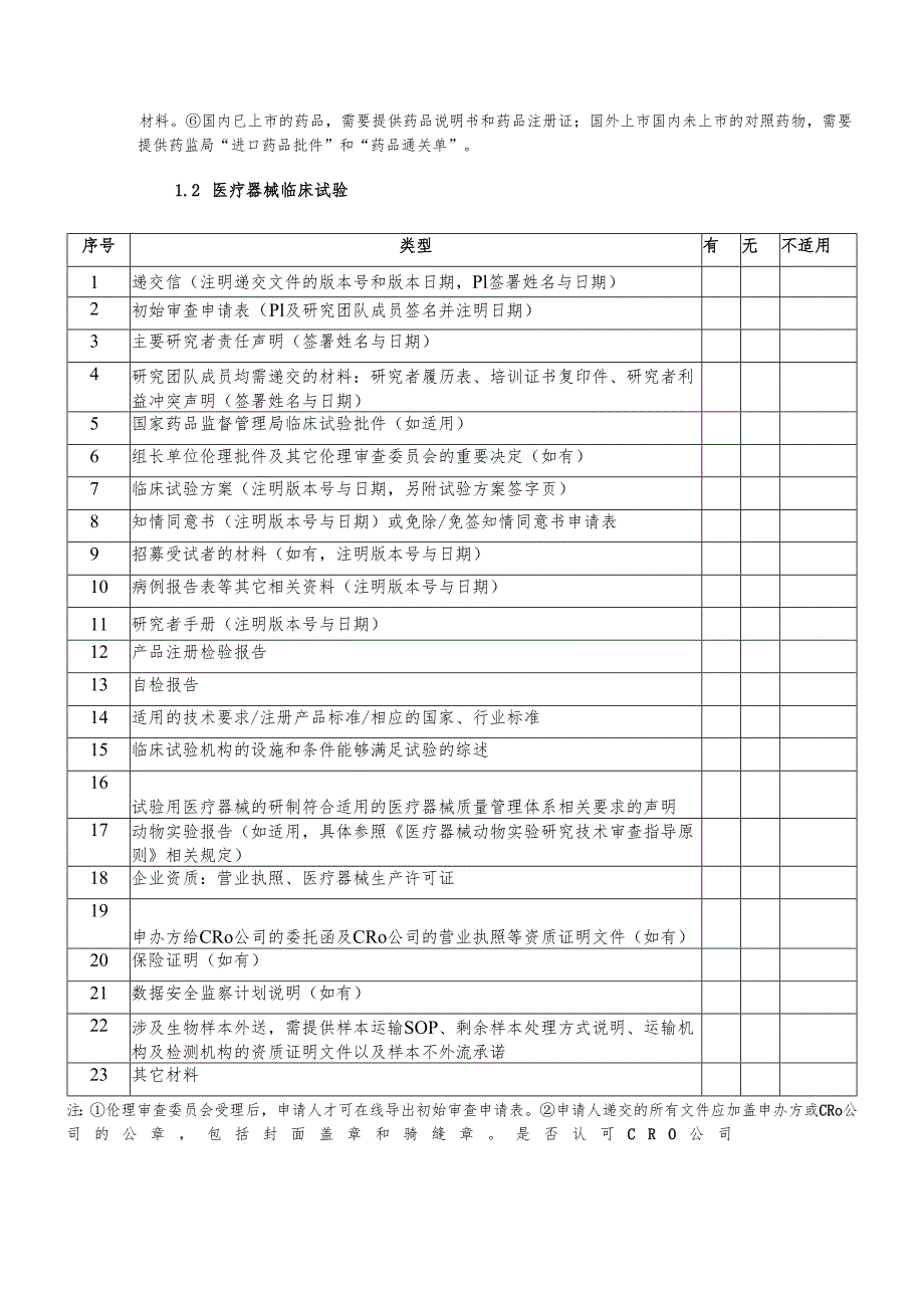 送审文件清单.docx_第2页