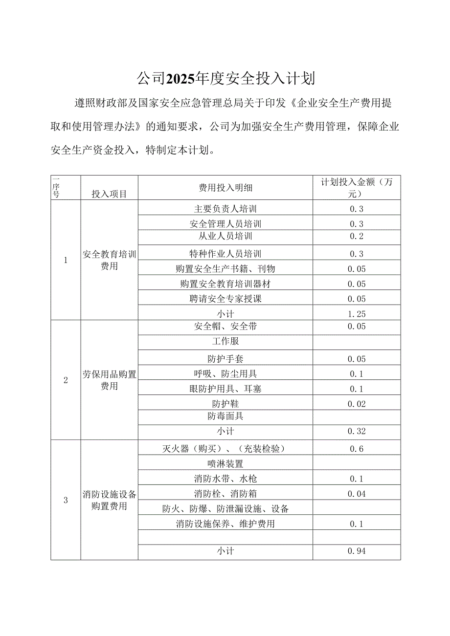 安全投入计划.docx_第1页