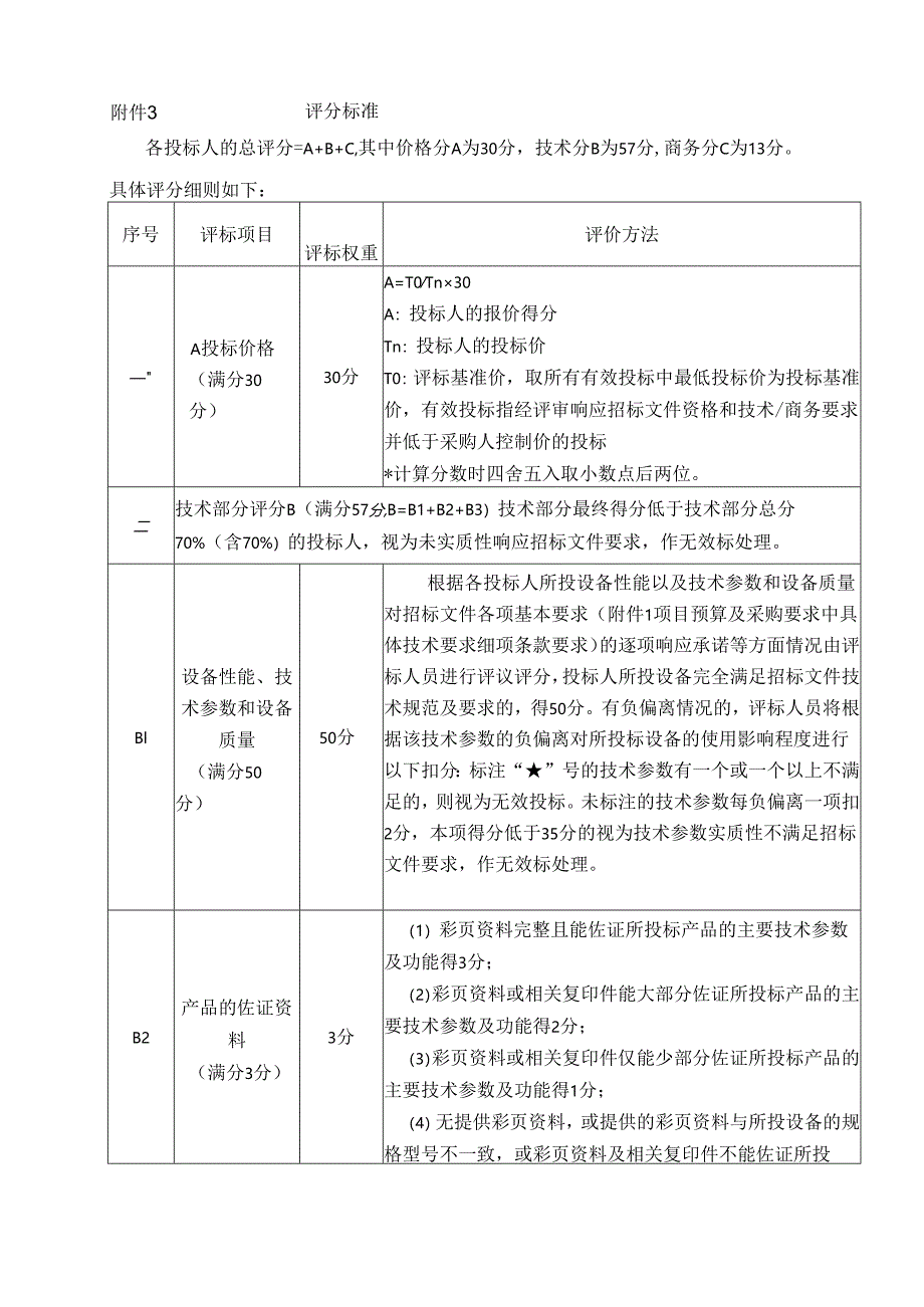 附件3 评分标准.docx_第3页