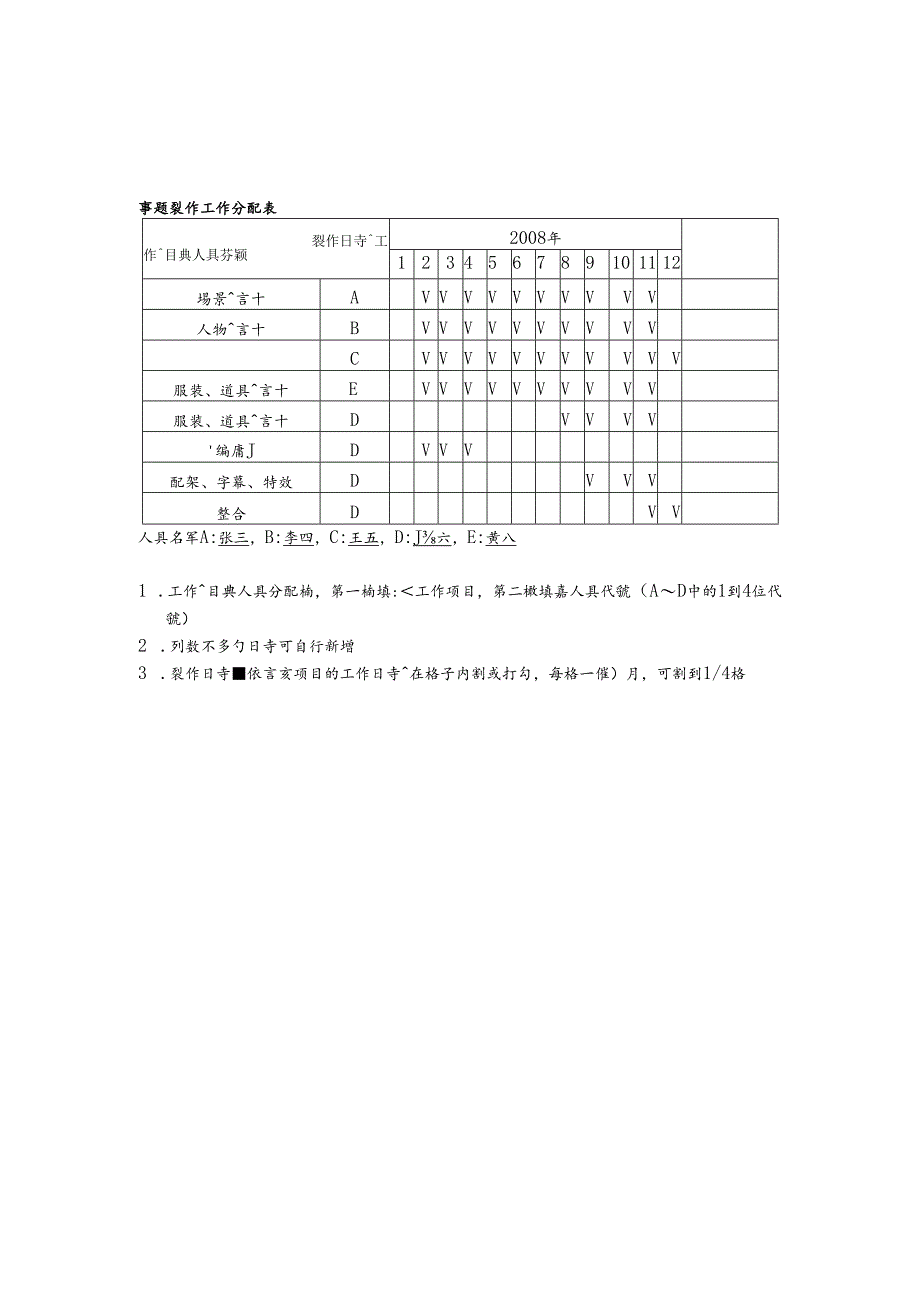 資工系專題製作工作進度管制與工作分配表.docx_第1页