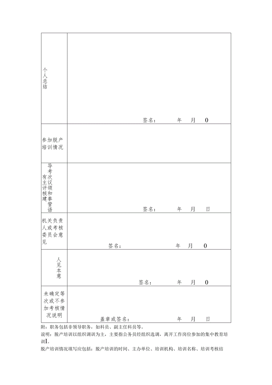 公务员年度考核登记表.docx_第2页