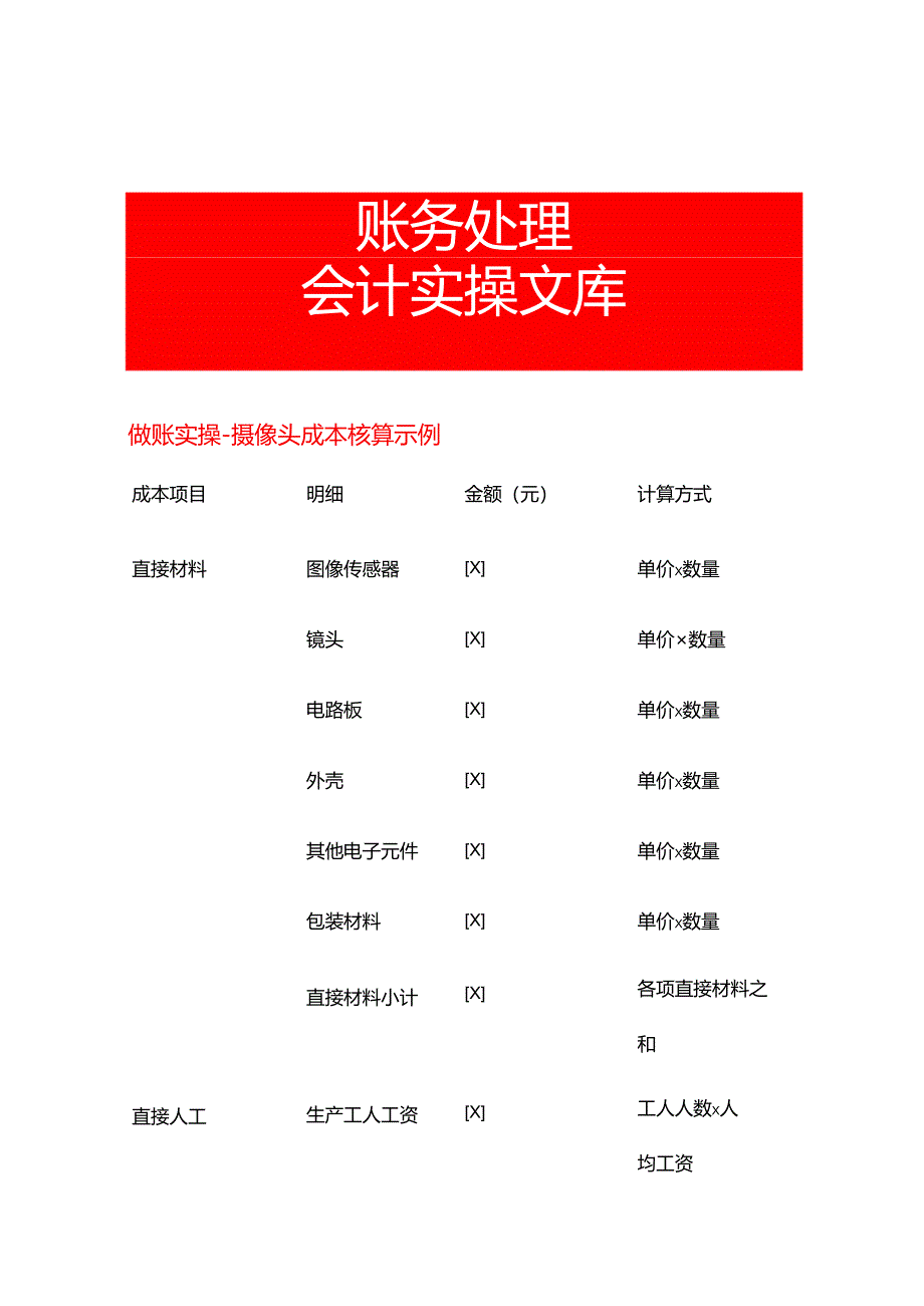 做账实操-摄像头成本核算示例.docx_第1页