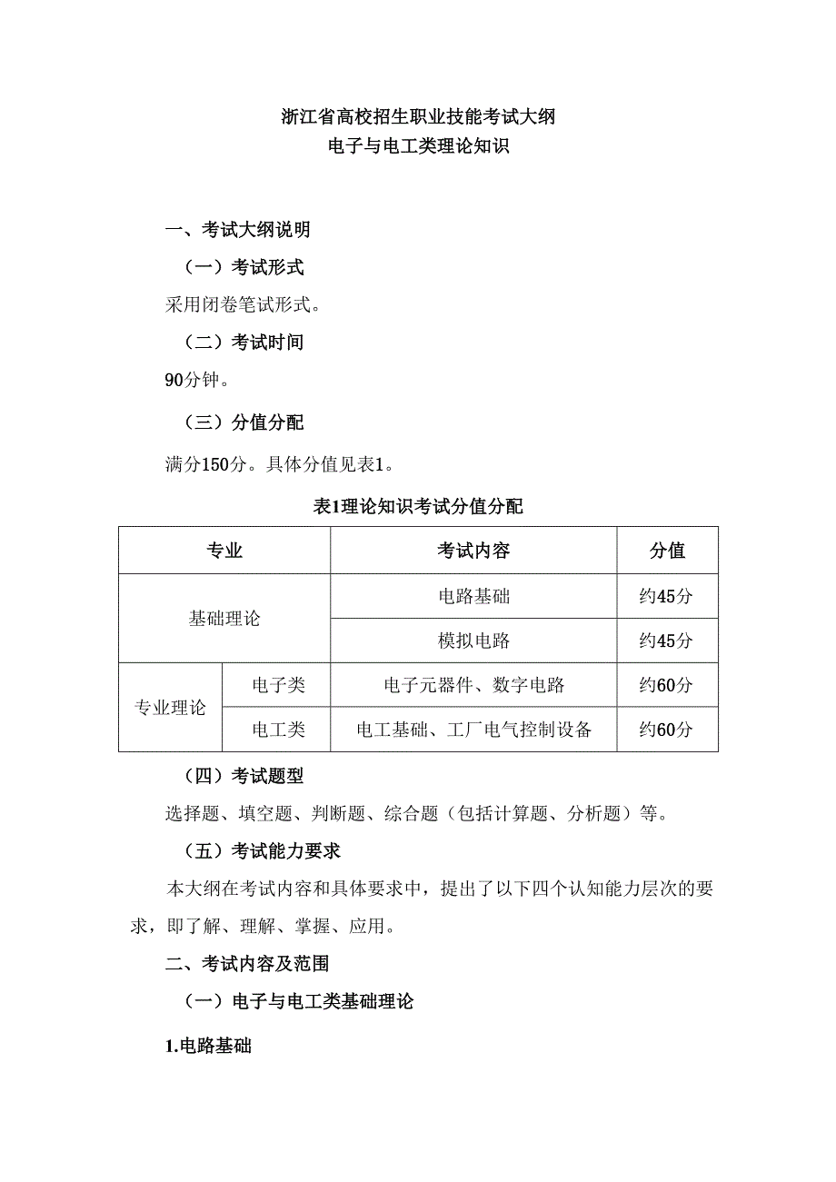 浙江省高校招生职业技能考试大纲（理论）电子与电工类.docx_第1页
