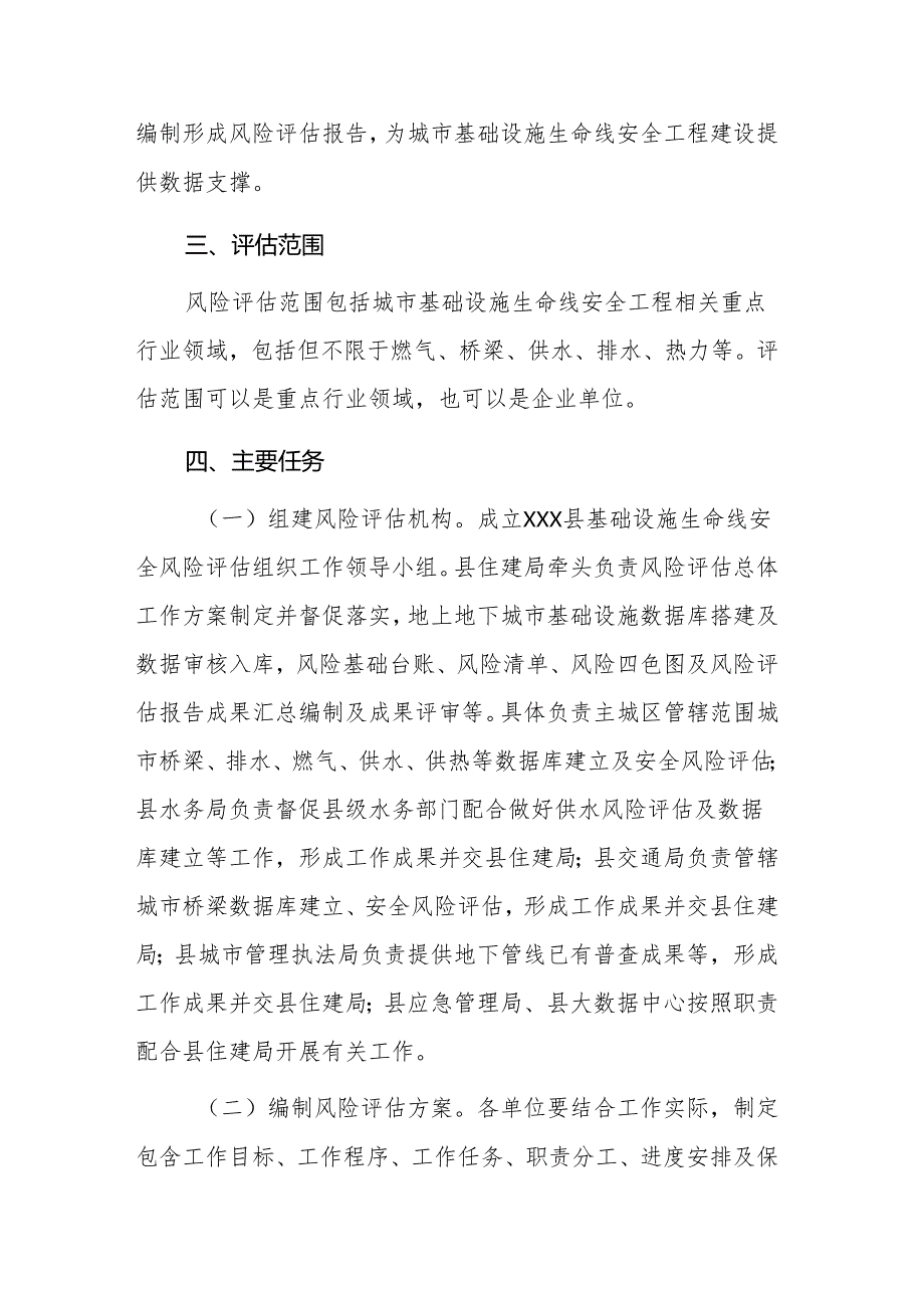 2025年城市基础设施生命线安全风险评估工作方案参考范文.docx_第2页