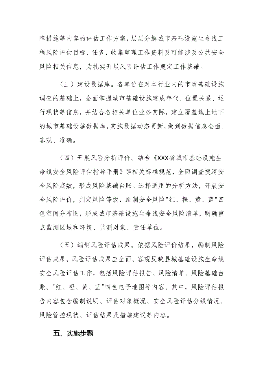 2025年城市基础设施生命线安全风险评估工作方案参考范文.docx_第3页