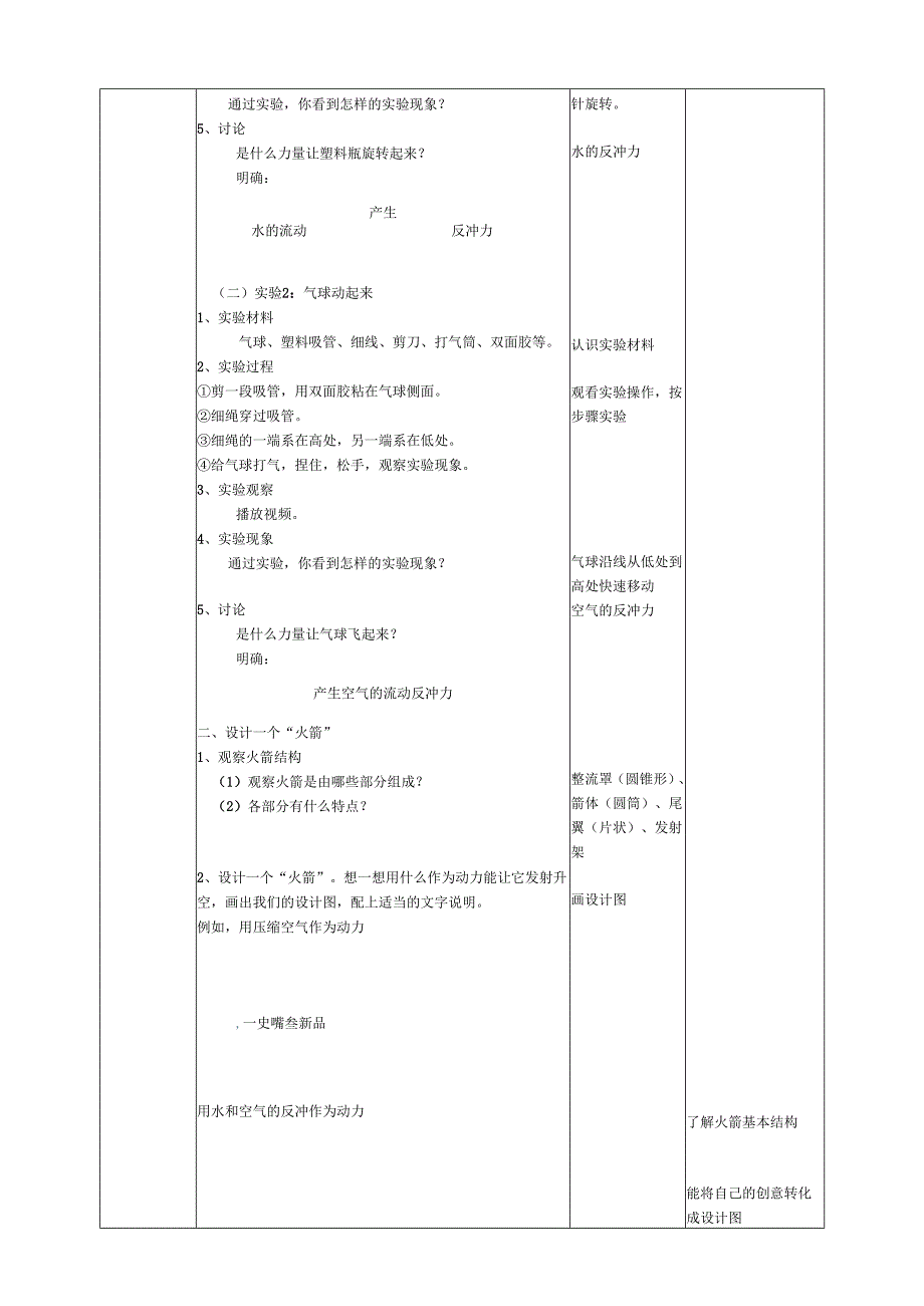 2025鄂教人教版科学六年级下册课件PPT 第四单元 “飞向”太空 4.13《制作“火箭”》教案.docx_第2页