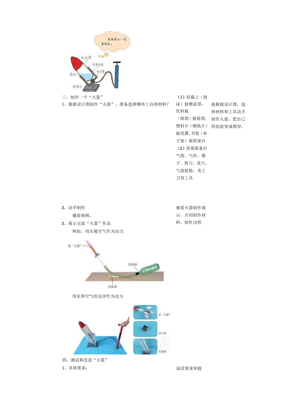2025鄂教人教版科学六年级下册课件PPT 第四单元 “飞向”太空 4.13《制作“火箭”》教案.docx_第3页