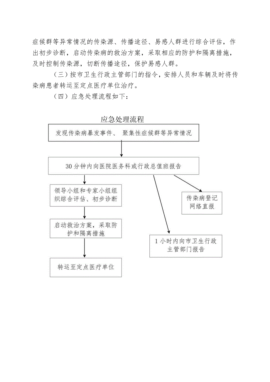 XX第X医科大学附属X中医院传染病暴发事件、聚集性症候群等异常情况的处理机制与流程（2025年）.docx_第2页