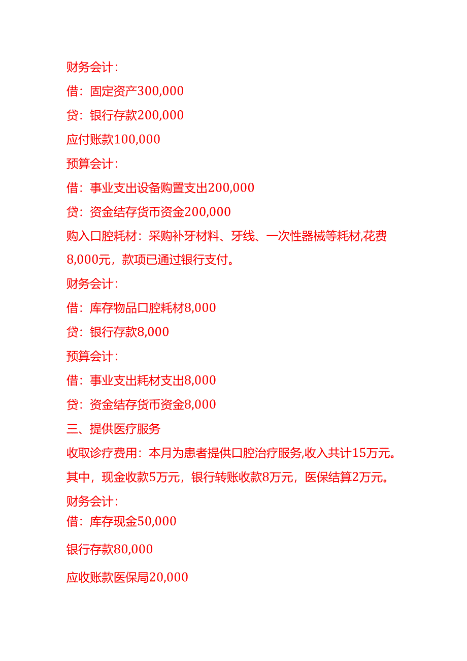 做账实操-牙科诊所的会计账务处理分录.docx_第2页