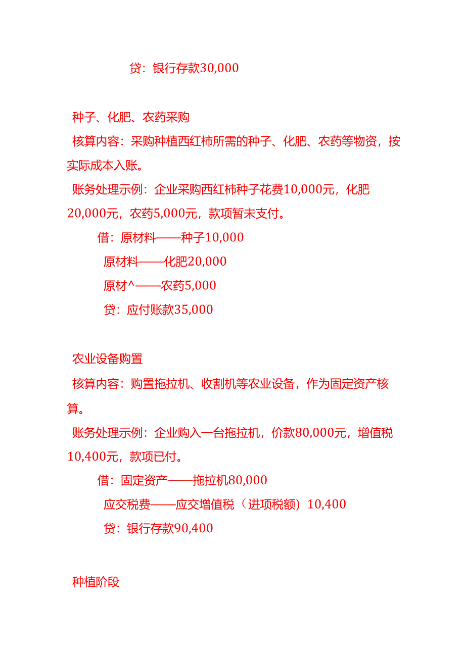 做账实操-西红柿种植企业的账务处理.docx_第2页