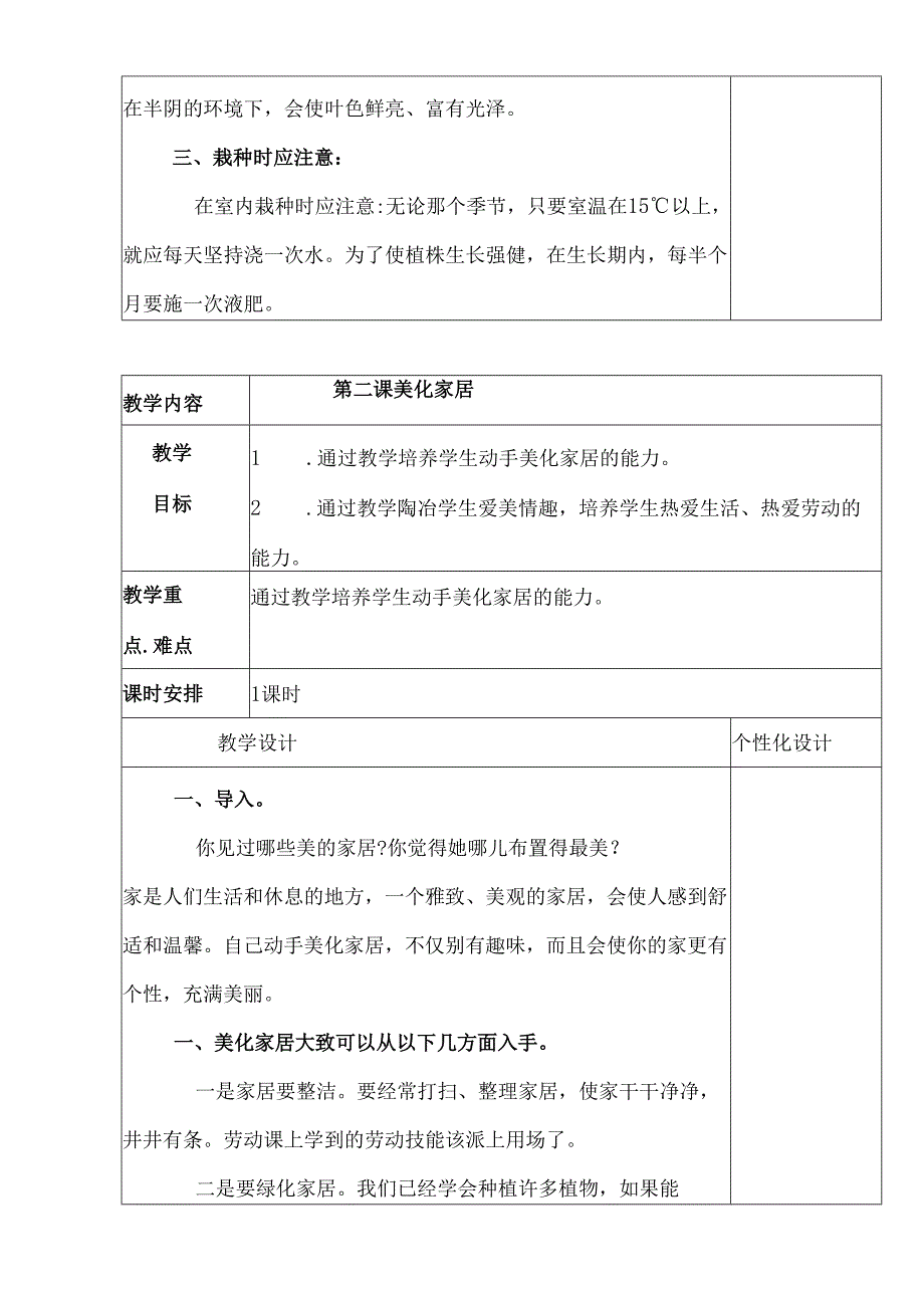 六年级下册劳动教案.docx_第2页