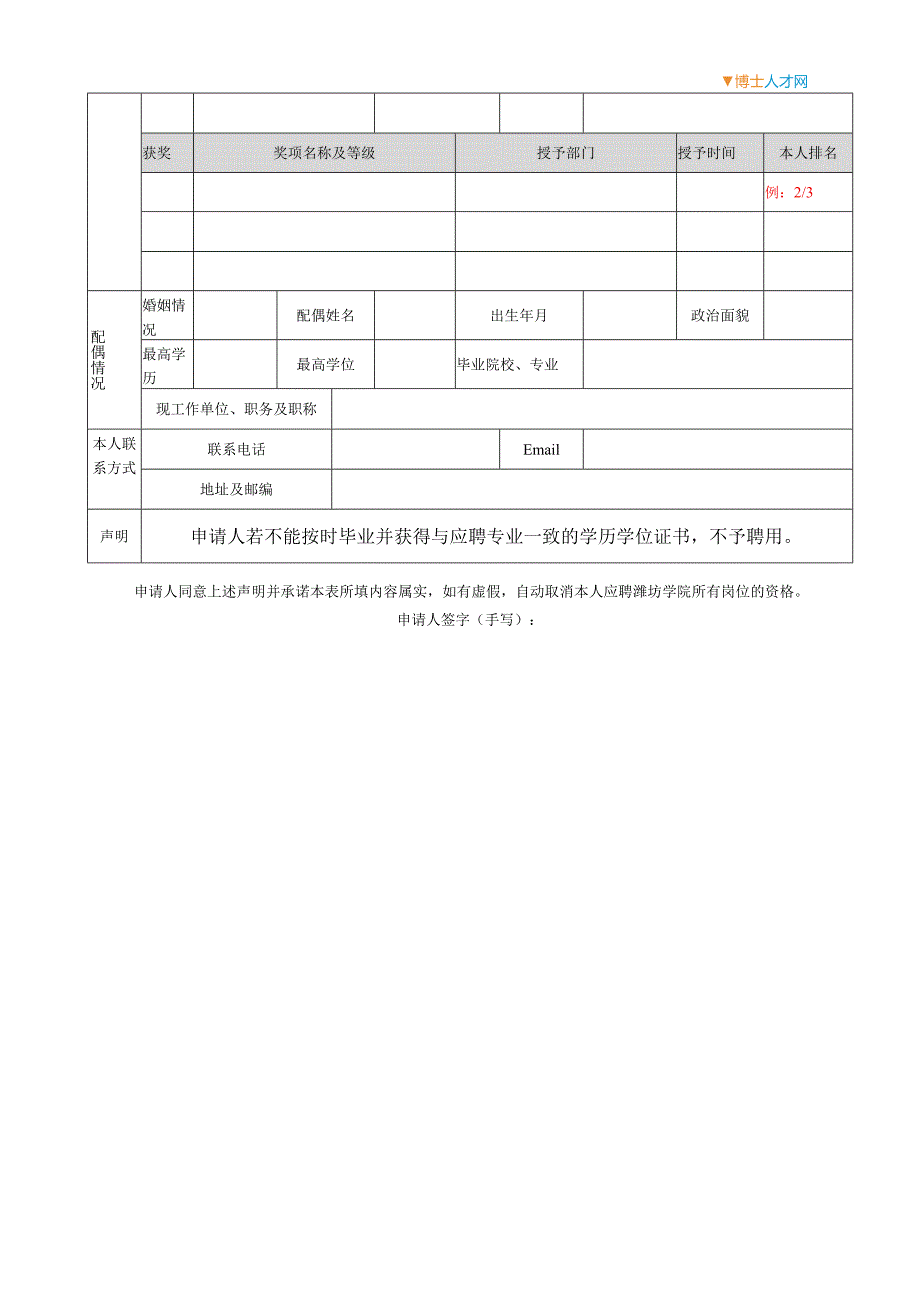 山东科技大学岗位应聘登记表.docx_第2页