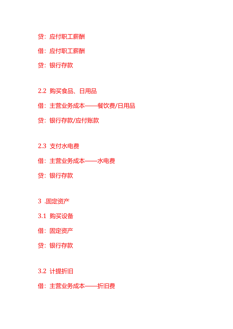 做账实操-民办养老院的会计处理分录实例.docx_第2页