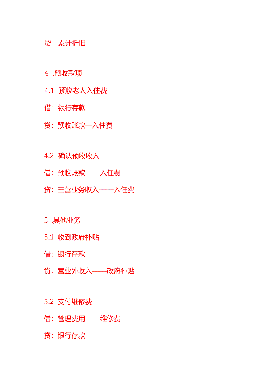 做账实操-民办养老院的会计处理分录实例.docx_第3页