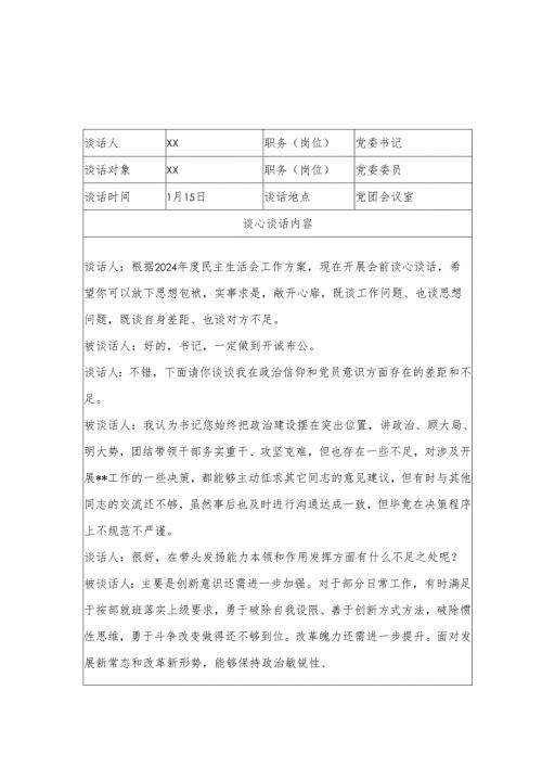 2024年度民主生活会谈心谈话记录表.docx