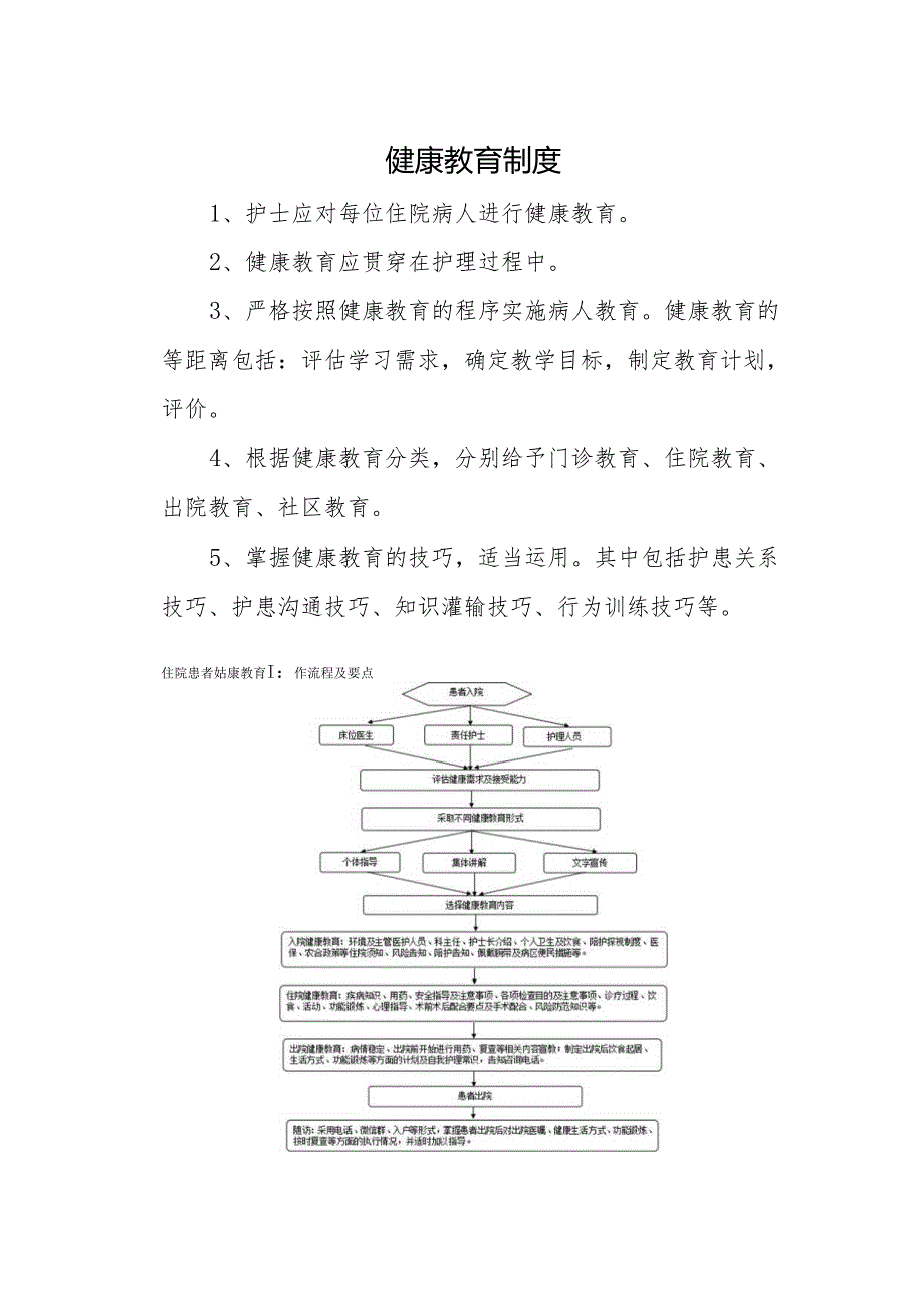 健康教育制度.docx_第1页