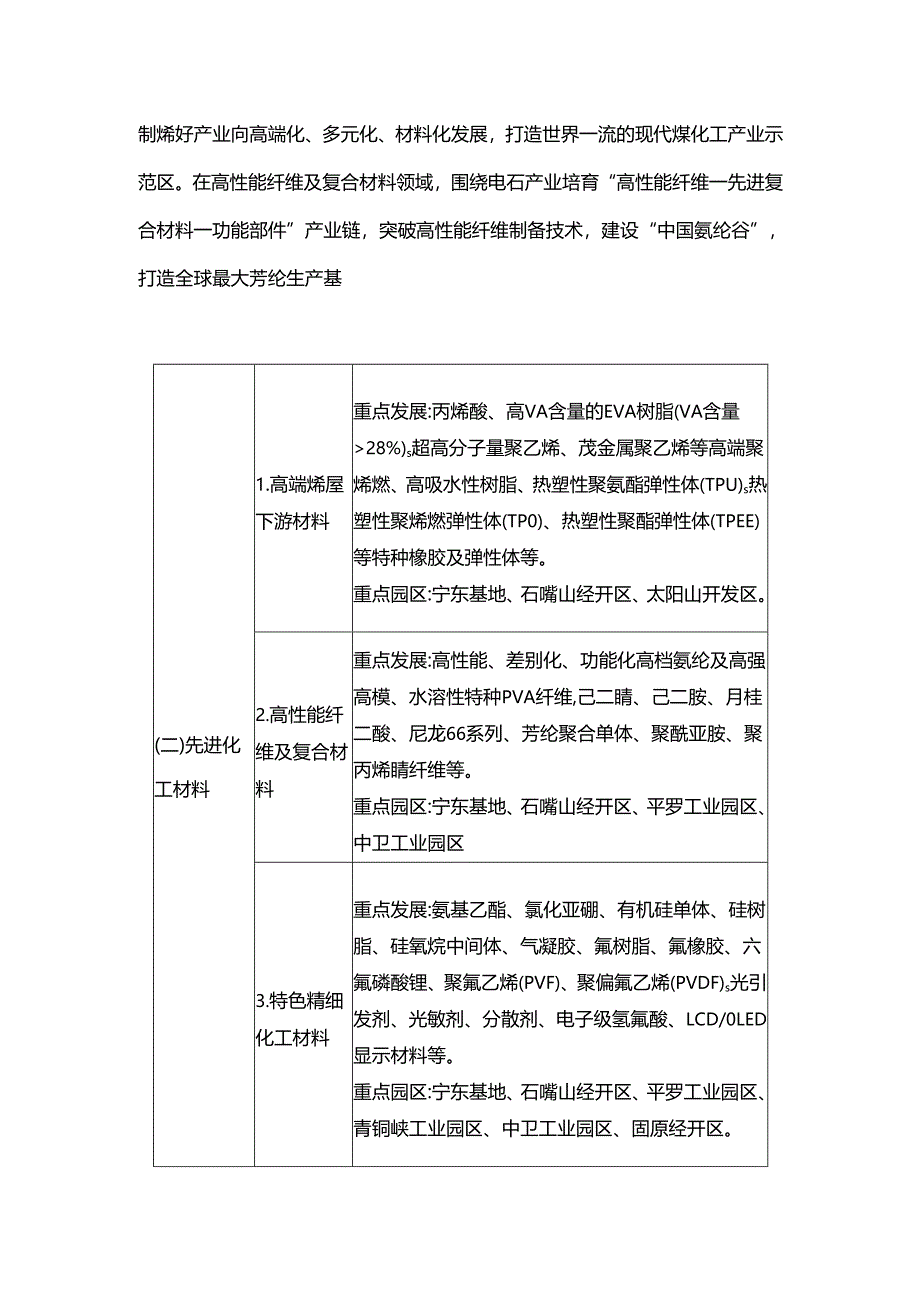 新材料产业集群行动方案.docx_第3页