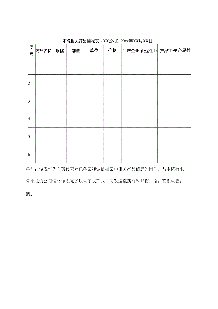 医院医药代表登记备案和诚信记录表.docx_第2页