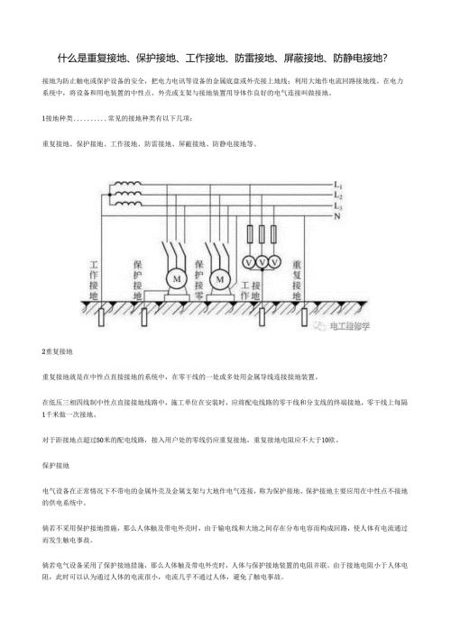 什么是重复接地、保护接地、工作接地、防雷接地、屏蔽接地、防静电接地？(a).docx